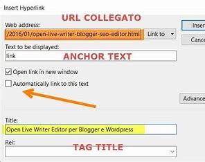 secrets of SEO